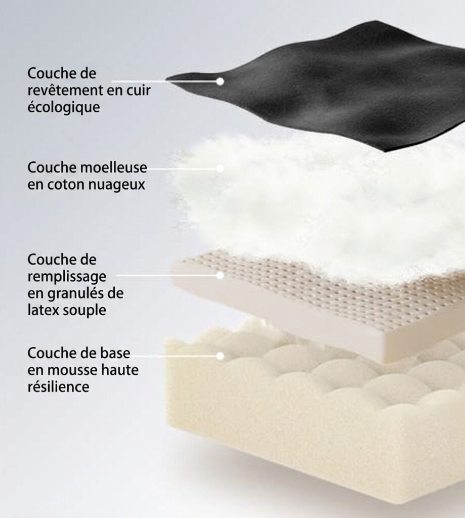 fauteuil massant Siege revetement